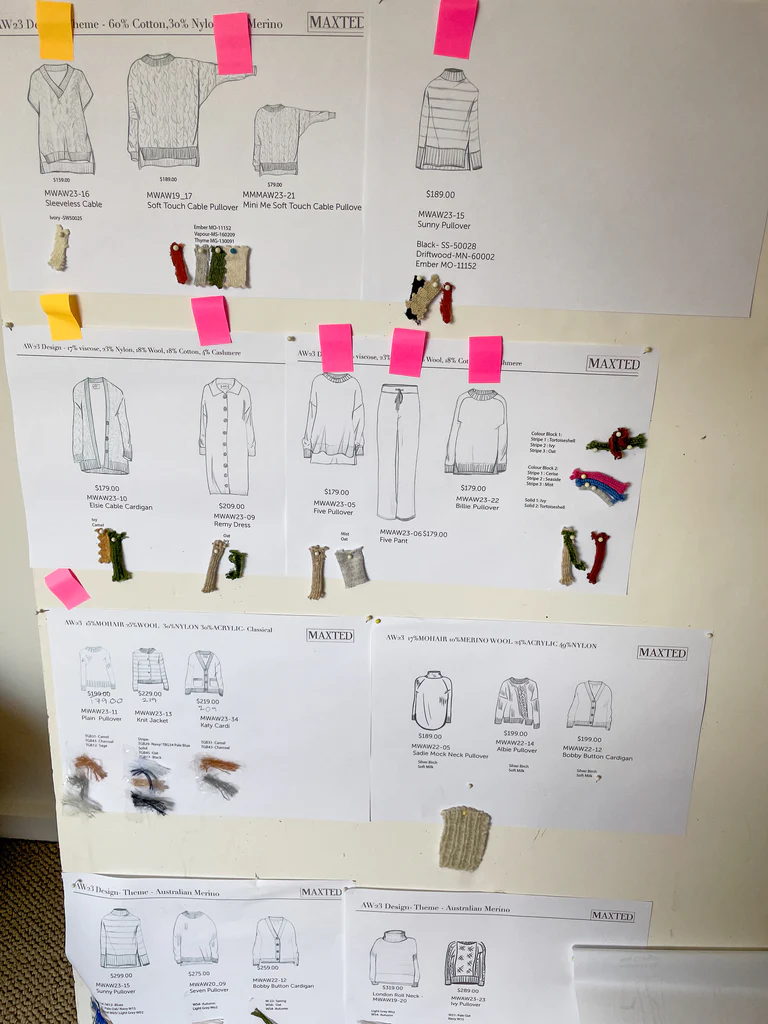 aesthetic clothing brand story template behind the scenes fashion brand story template