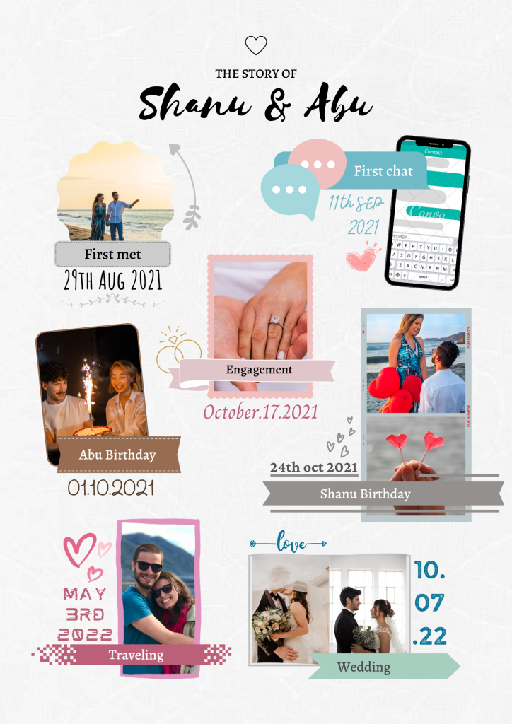 aesthetic couple story template aesthetic couple anniversary timeline Instagram story template