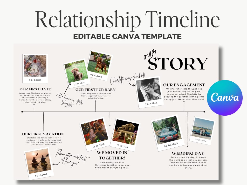 aesthetic romantic story template love timeline anniversary Instagram story template couple history