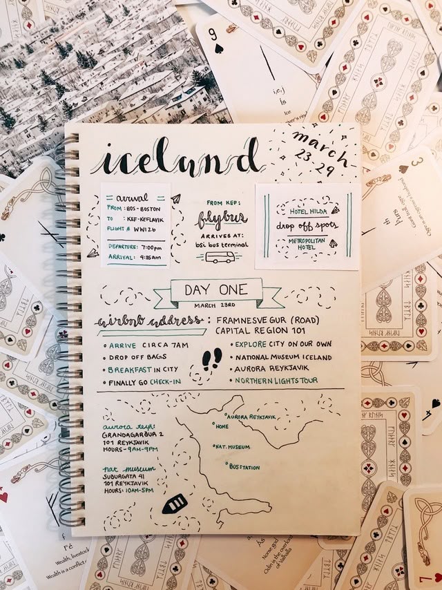 aesthetic student story template study abroad adventure story template travel map passport