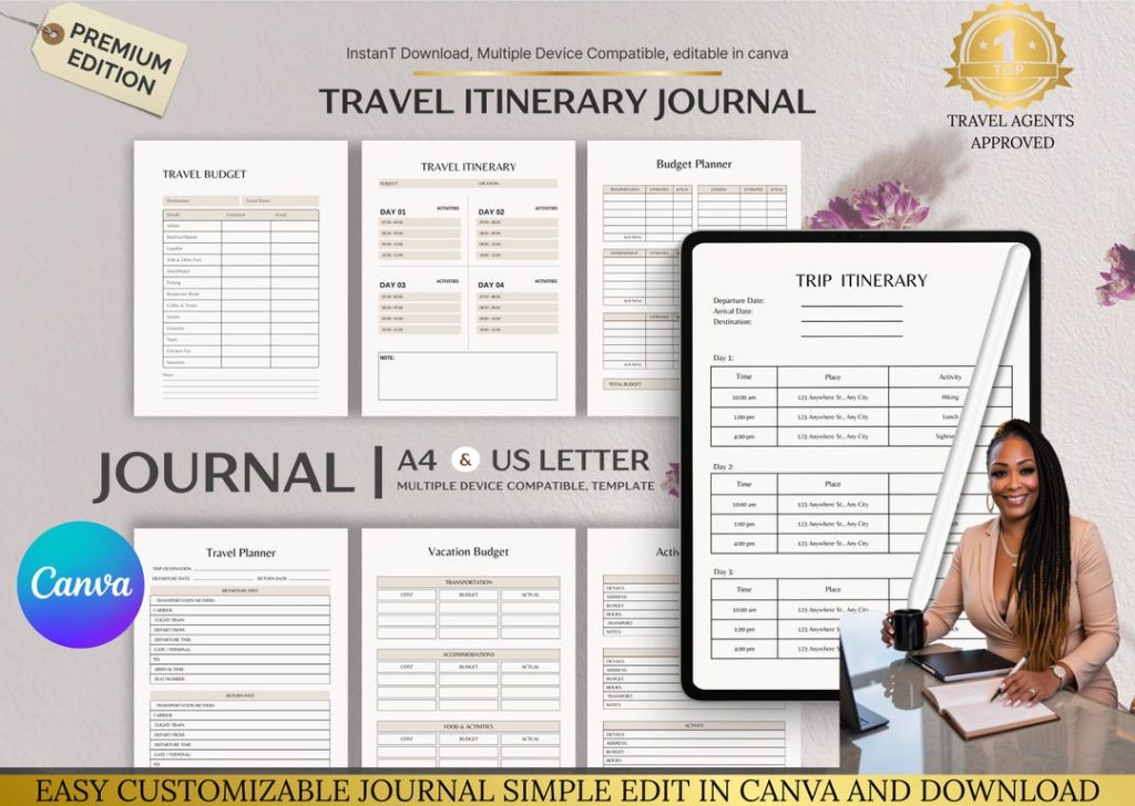aesthetic travel diary story template memory lane timeline story template vertical dots travel recap