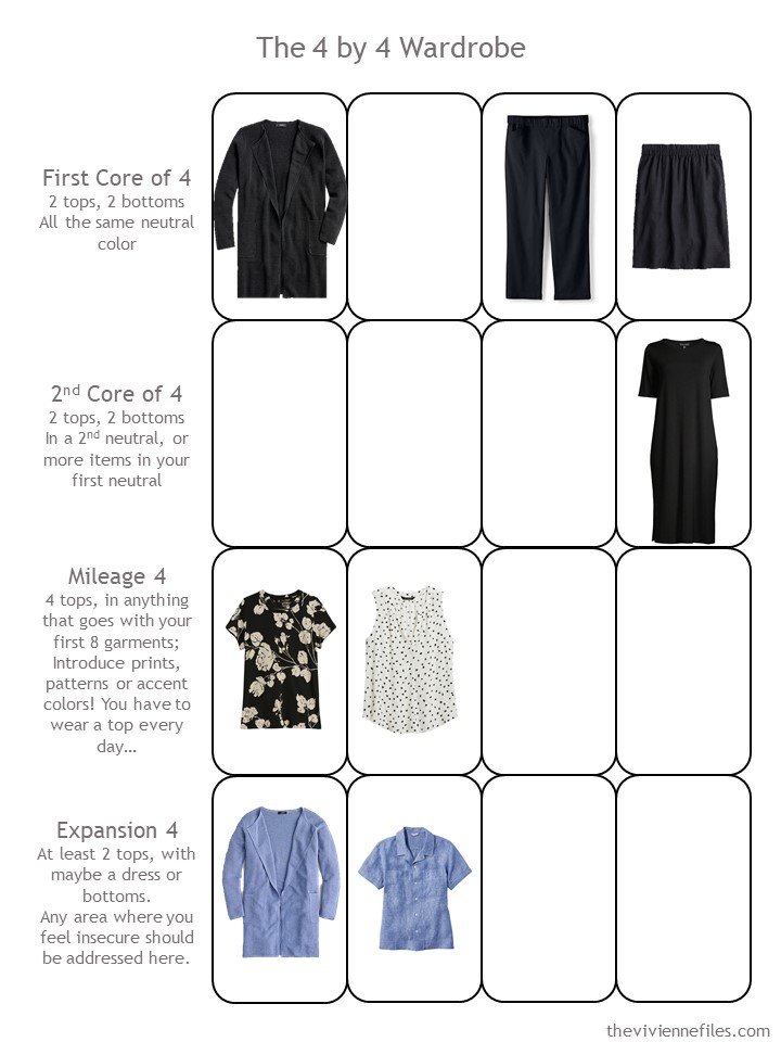 aesthetic wardrobe story template aesthetic capsule wardrobe story template minimal style