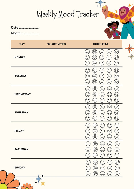 aesthetic weekly planner story template mood tracker and weekly planner story template combination with blue and gold